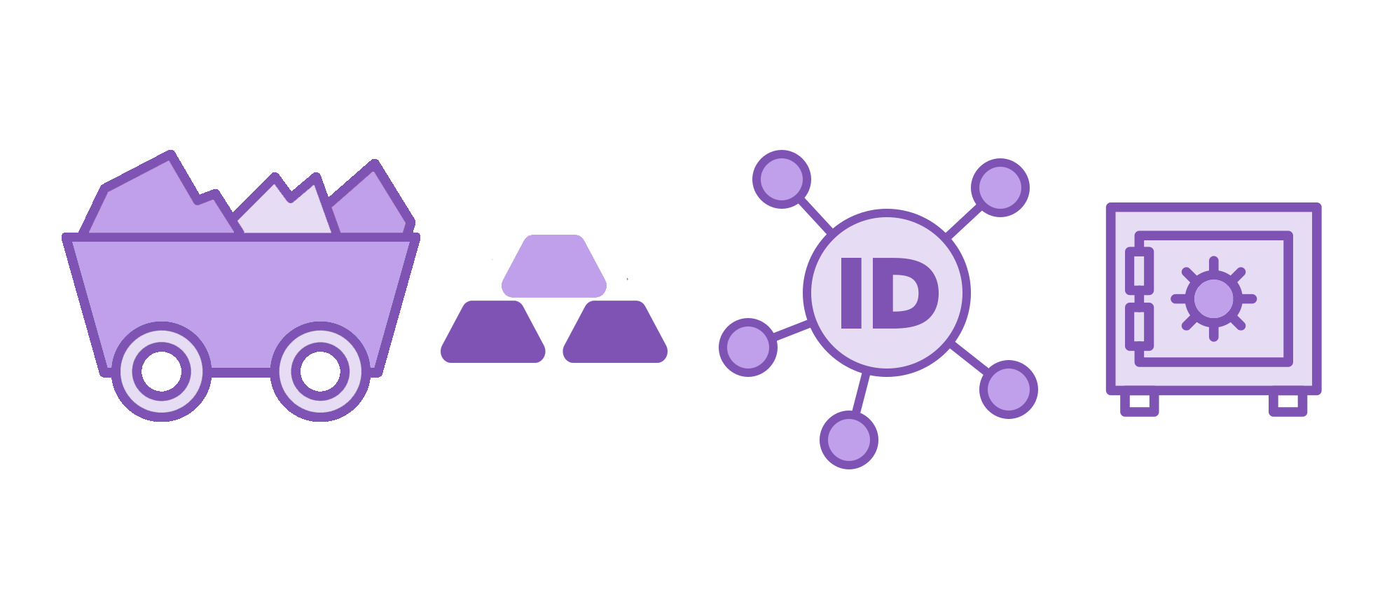 asset-token-bank2